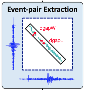 event_pair_extraction