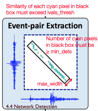 event_pair_extraction_2